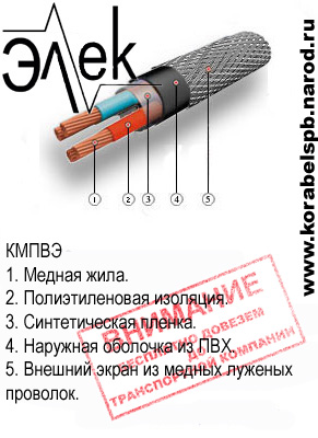 Принимаем б/у аккумуляторы