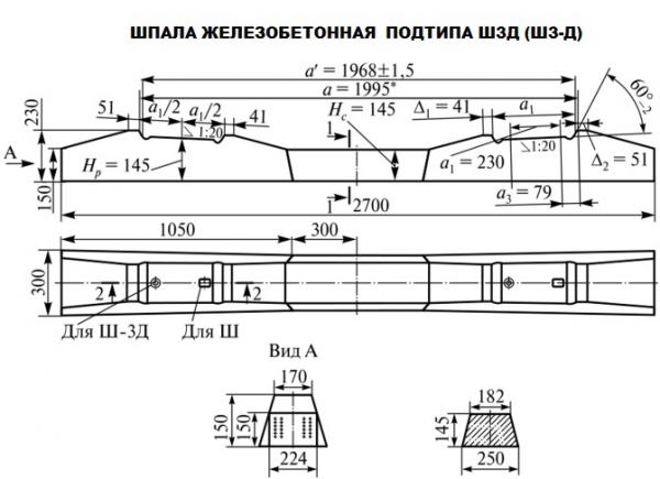 Молдавский коньяк кишинэу - 10 лет