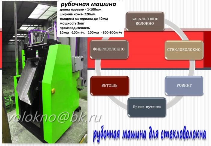 Ремонт baumuller bum bus b maxx bug bkf12 bkd6 bm dsd ds bkh