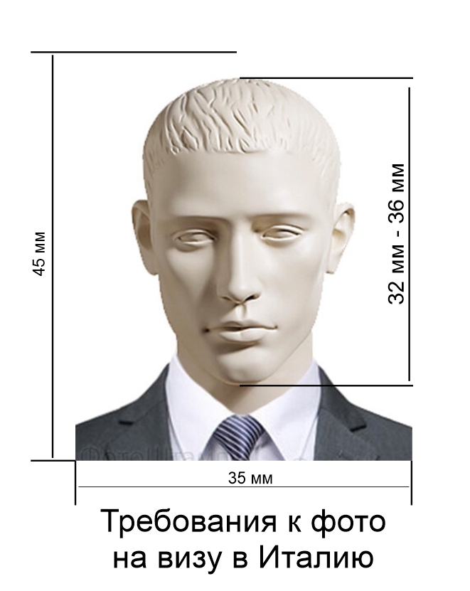 Американская гос программа финансирования проектов.